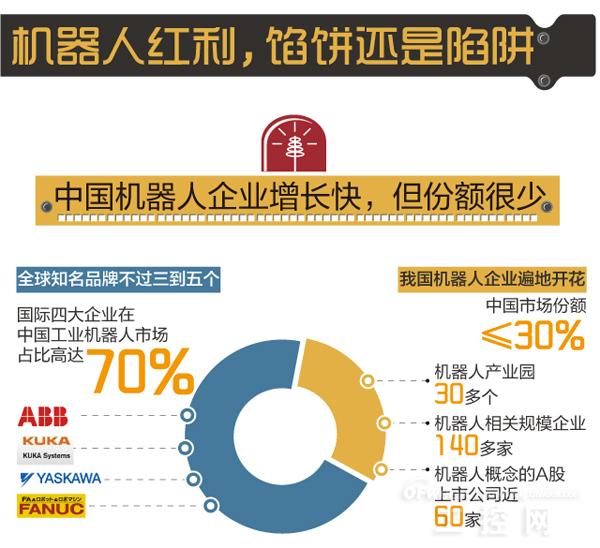 90后 人口大幅下降_90后 人口大幅下降致运动品牌发展受阻