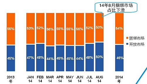 8月份城市gdp_最新 上半年江苏13市GDP和房价曝光 镇江排名(2)