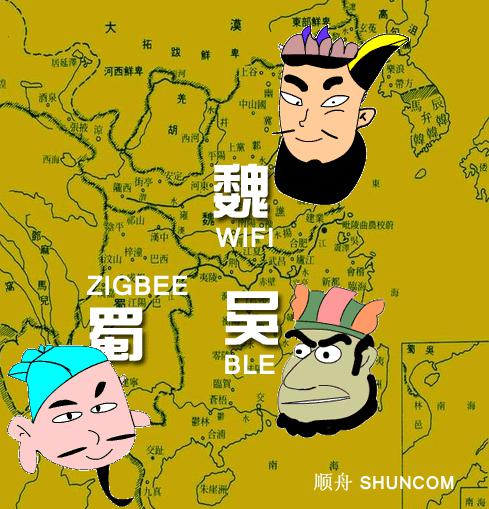 Wi-Fi、ZigBee、BLE無線三國殺