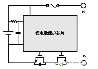 移动电源充电对电池好_无线充电对电池好吗_s7无线充电对电池好吗