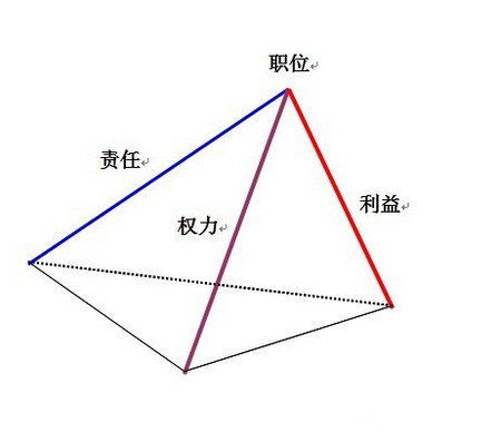 1979年,总设计师邓小平在南海边画了一个圈,圈出的