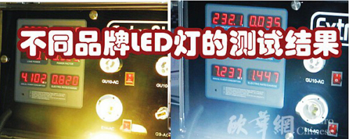 LED照明行业“陷阱”多 百元店销售灯具三大绝招揭秘